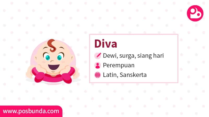 Arti Nama Diva - Diva