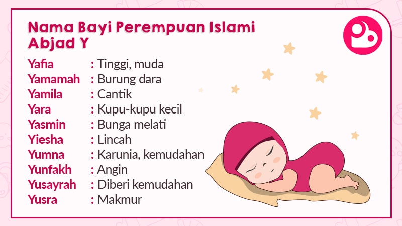 nama bayi perempuan islami abjad Y min