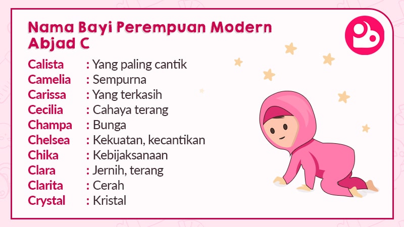Nama Bayi Perempuan Modern Abjad C