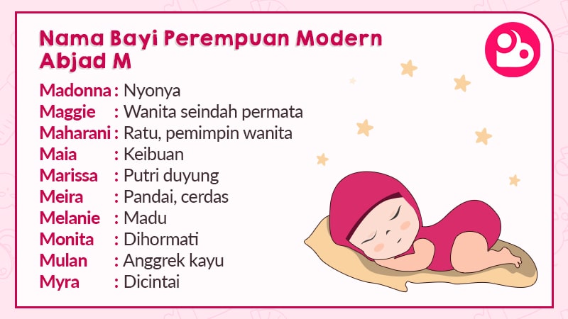 Nama Bayi Perempuan Modern Abjad M