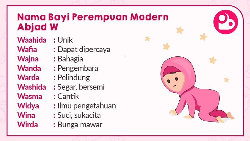Nama Bayi Perempuan Modern Abjad W