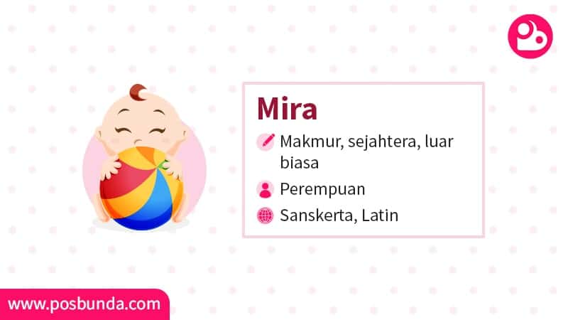 Arti Nama Mira - Mira