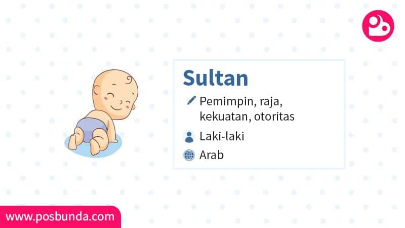 Arti Nama Sultan - Sultan