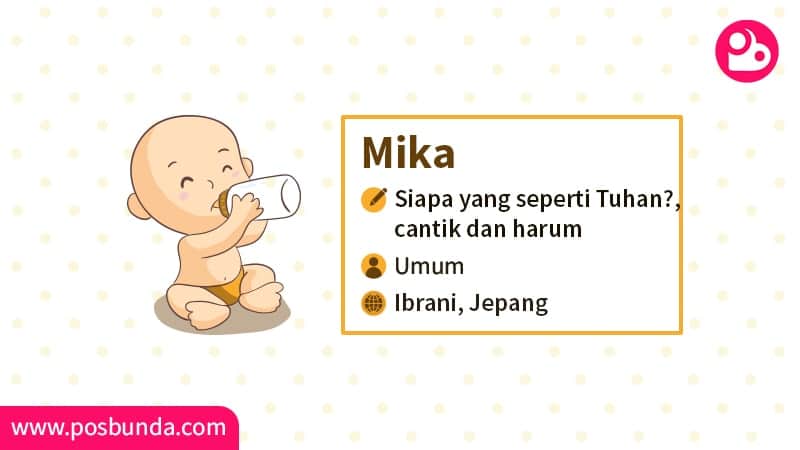 Arti Nama Mika - Mika