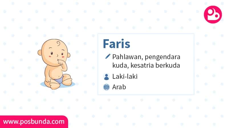 Arti Nama Faris - Faris
