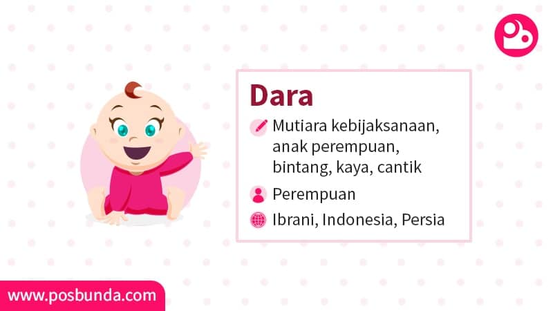 Arti Nama Dara - Dara