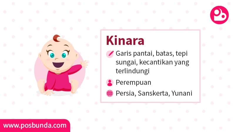 Arti Nama Kinara - Kinara