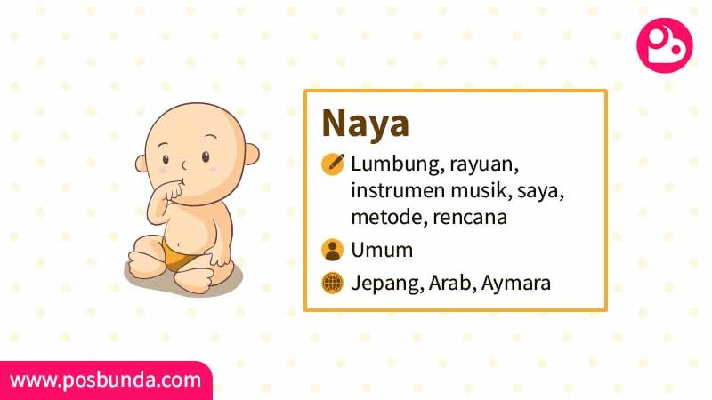 Arti Nama Naya - Naya