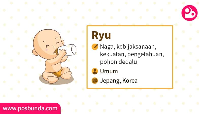 Arti Nama Ryu - Ryu