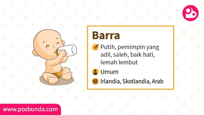 Arti Nama Barra - Barra