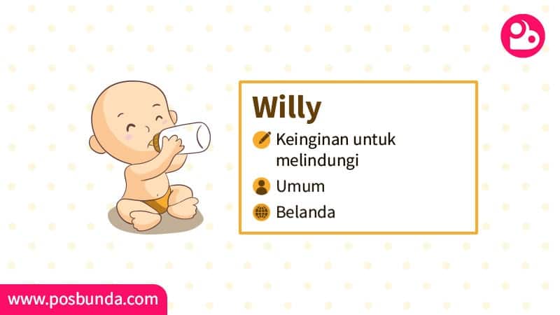 Arti Nama Willy - Willy